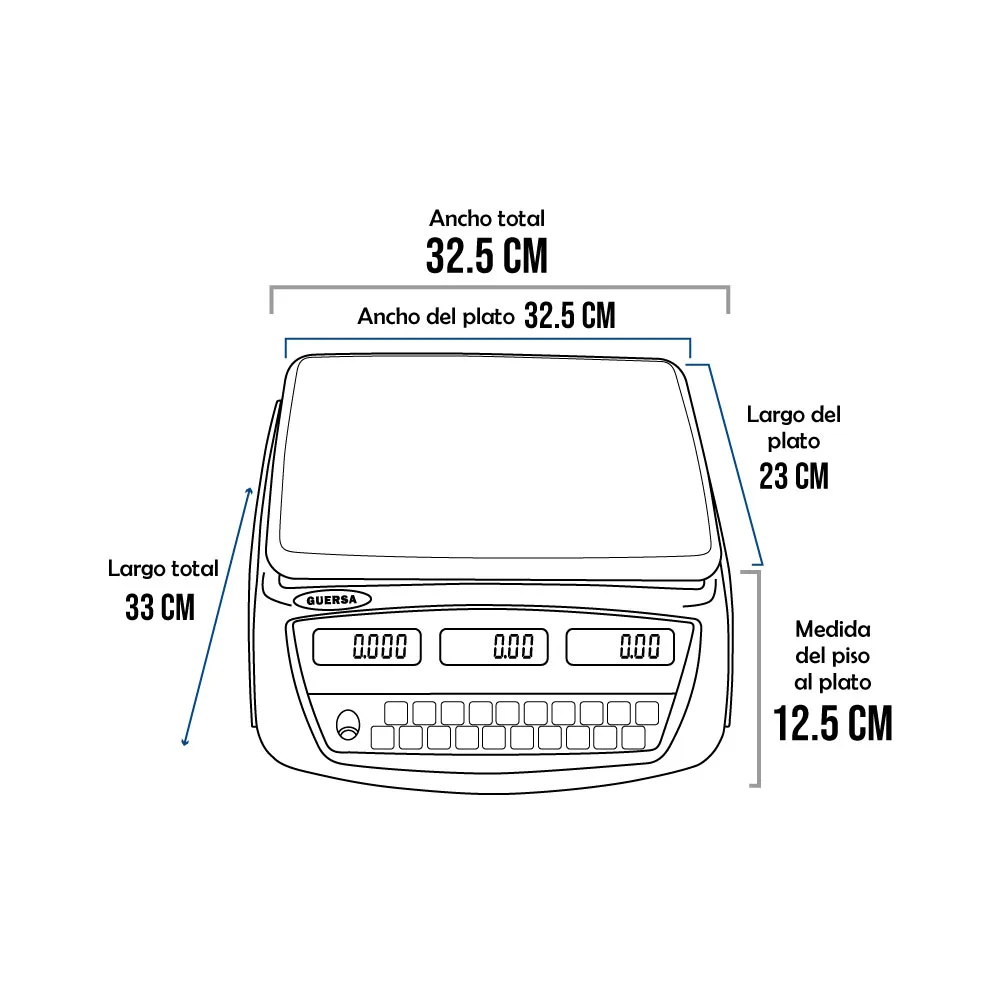 Balanza ACU de 30 Kilos​