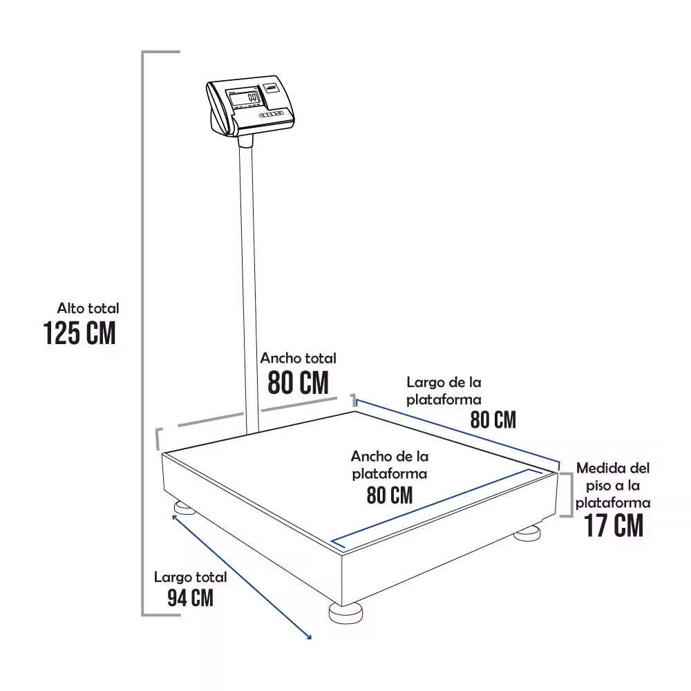 Balanza de Plataforma Precisur A12-E de 500 Kilos 80 x 60 cm