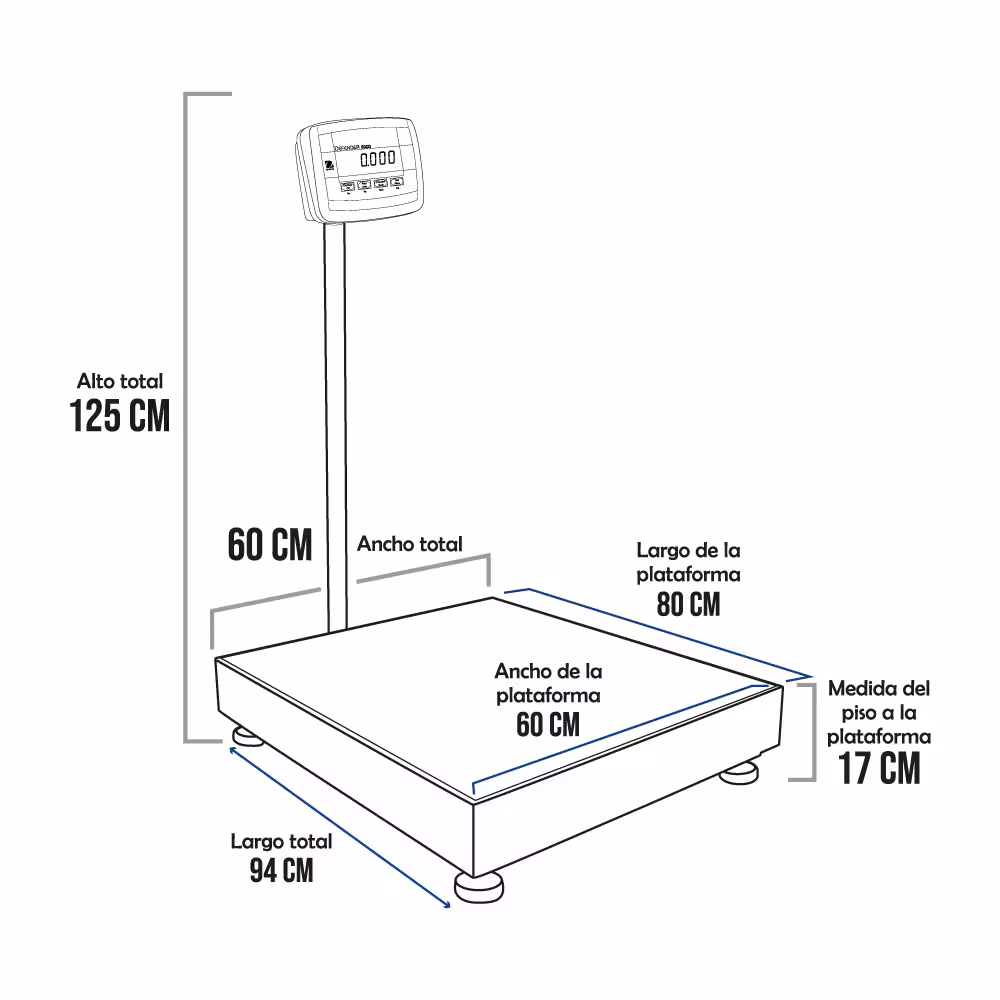 Balanza de Plataforma Ohaus Defender 2000 de 500 Kilos 80 x 60 cm
